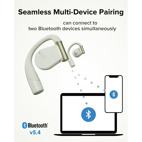 Open Ear Wireless Earbuds